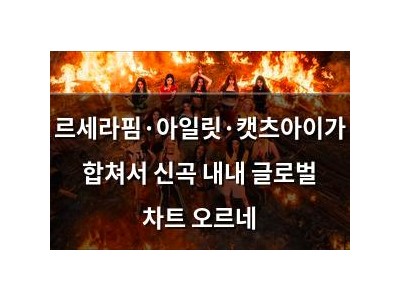 르세라핌·아일릿·캣츠아이가 합쳐서 신곡 내내 글로벌 차트 오르네
