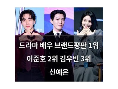 드라마 배우 브랜드평판 1위 이준호 2위 김우빈 3위 신예은